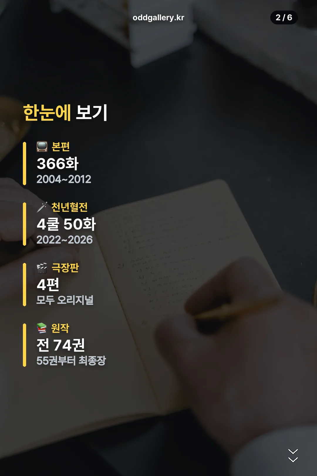 구성 요약