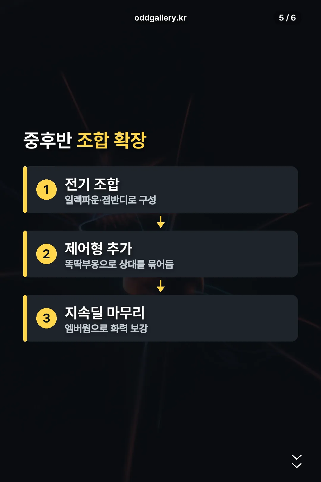 중후반 전기 제어 조합