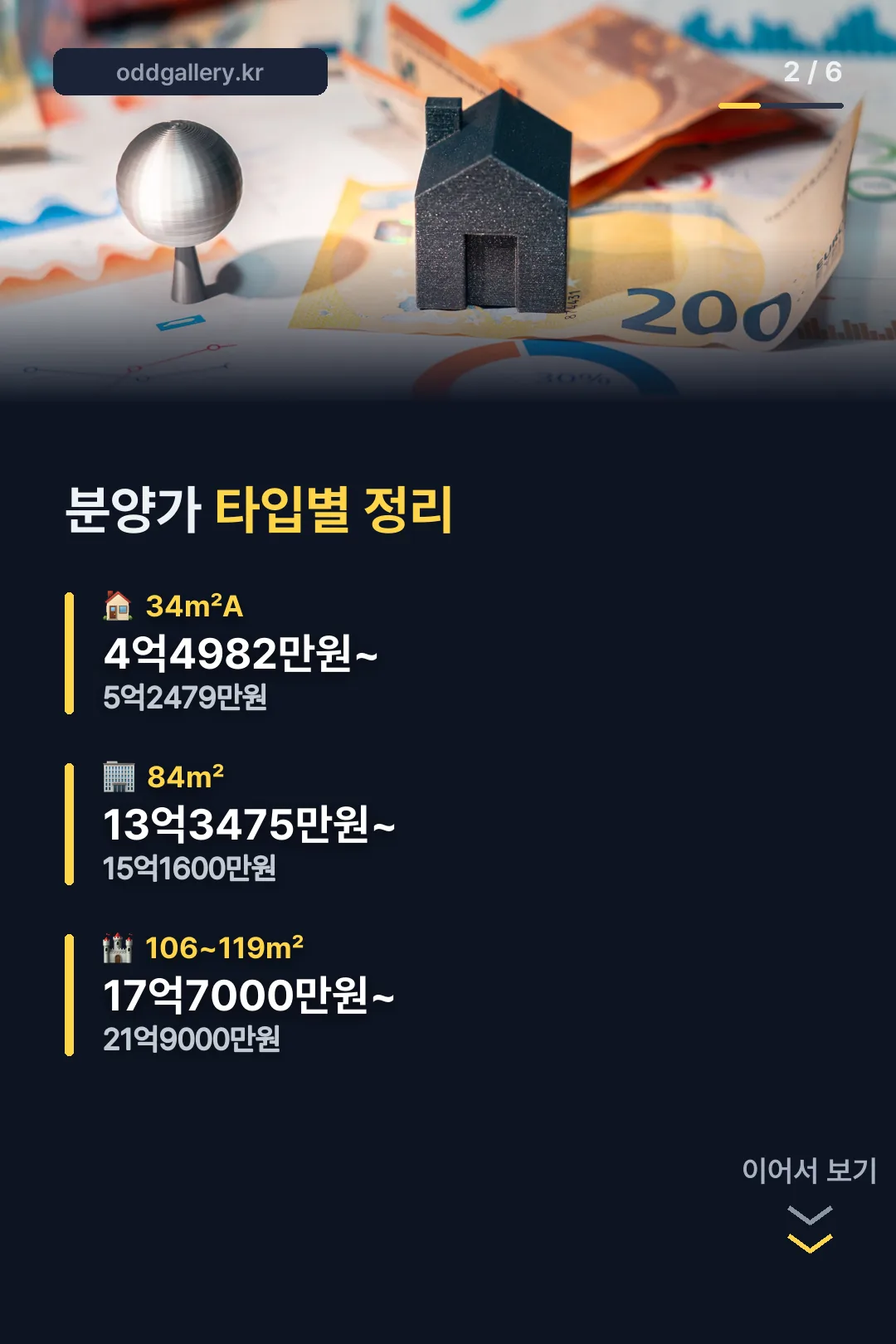 타입별 분양가 정리