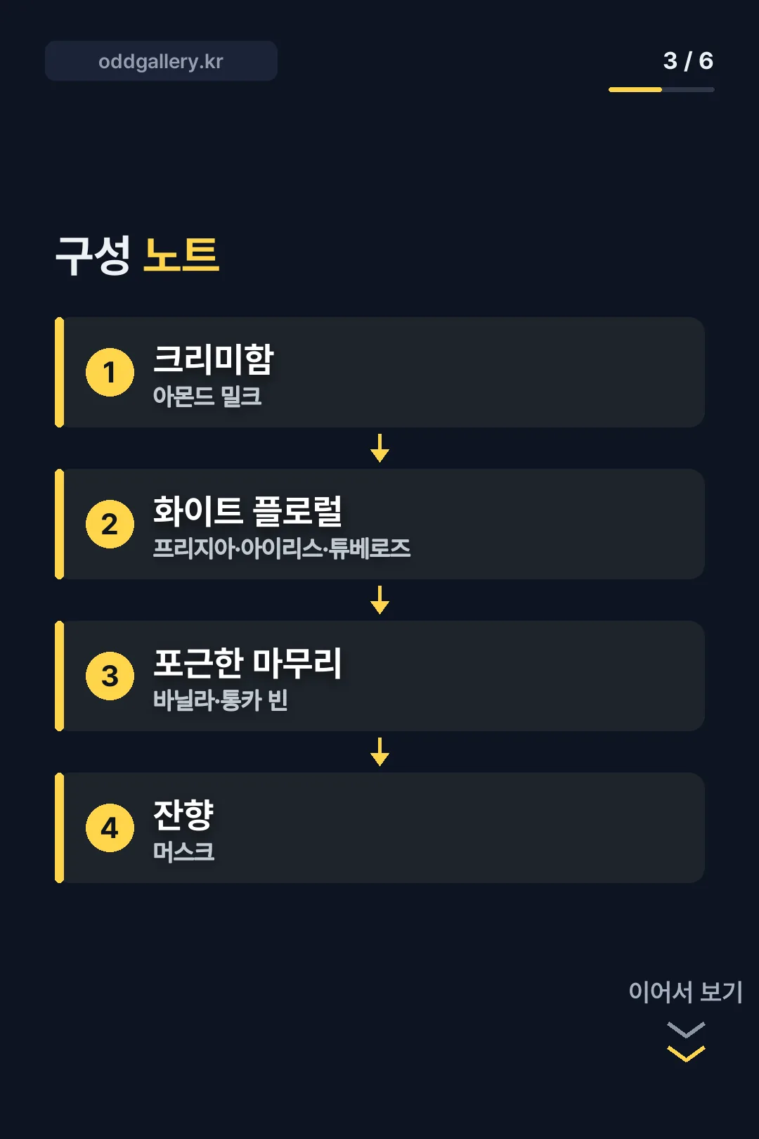 구성 노트 정리