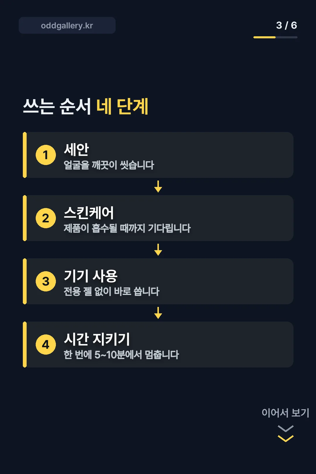 사용 순서 네 단계