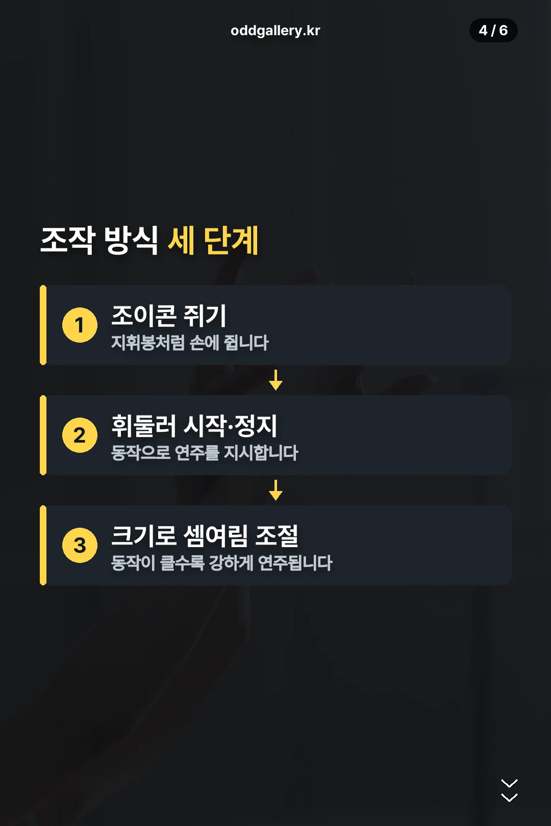 조작 방식 세 단계
