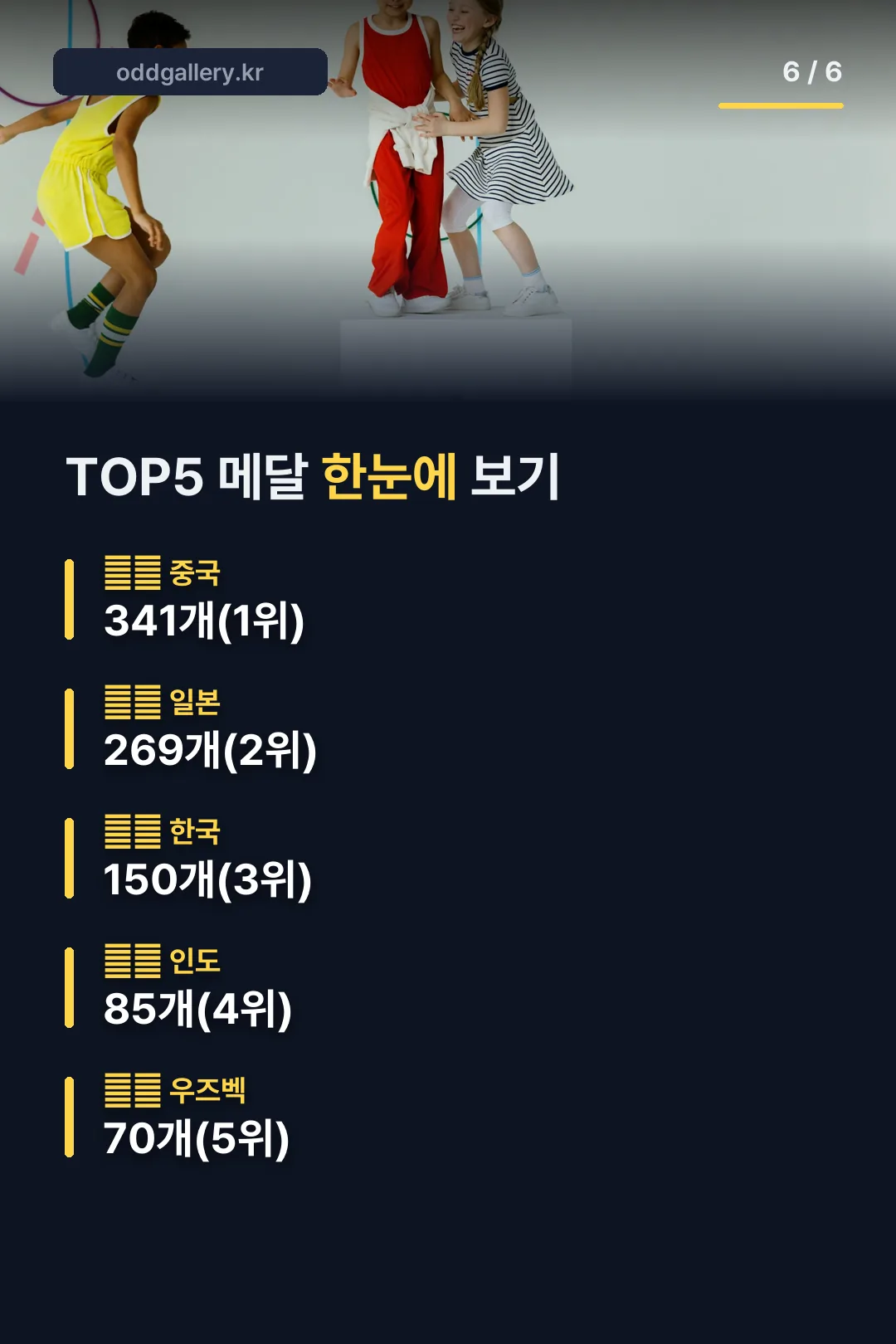 TOP5 메달 집계