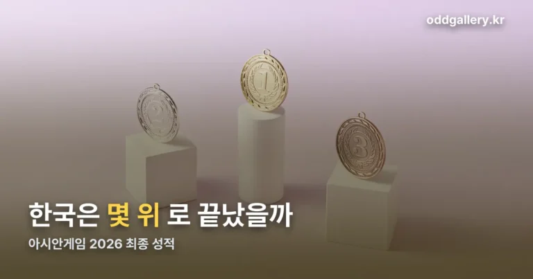 아시안게임 2026 순위 — 한국 종합 3위, 최종 메달 집계