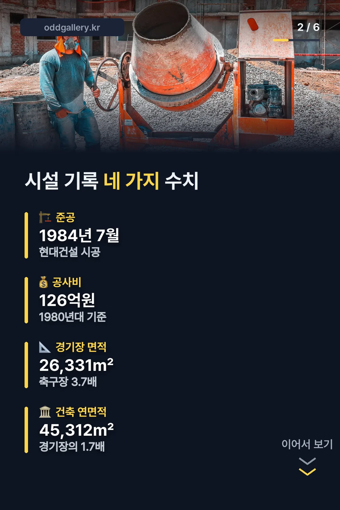 시설 기록 네 가지