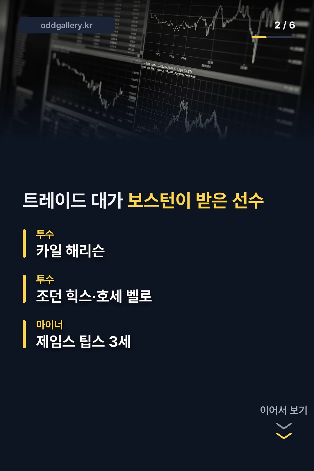 보스턴이 받은 선수 목록