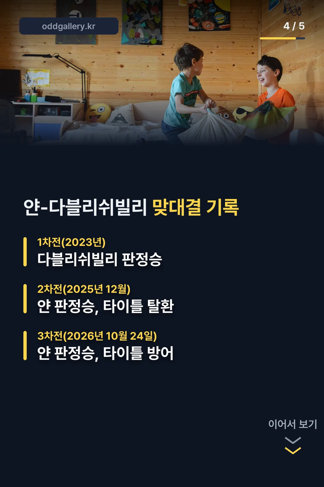 얀-다블리쉬빌리 맞대결 기록